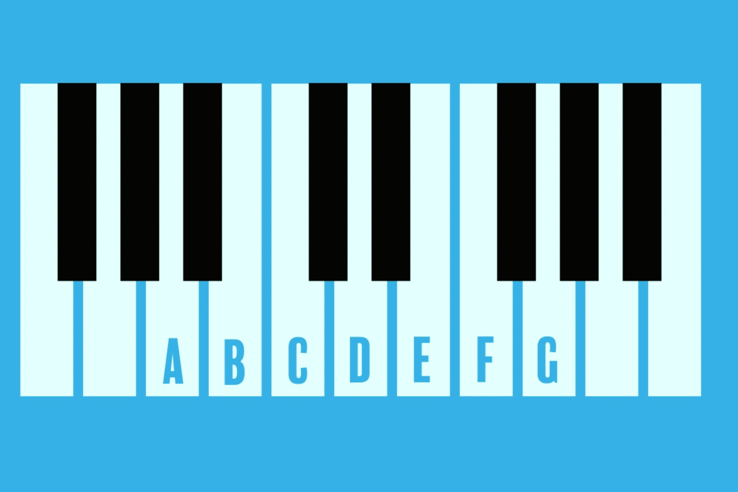 The Musical Alphabet // The Musical Me