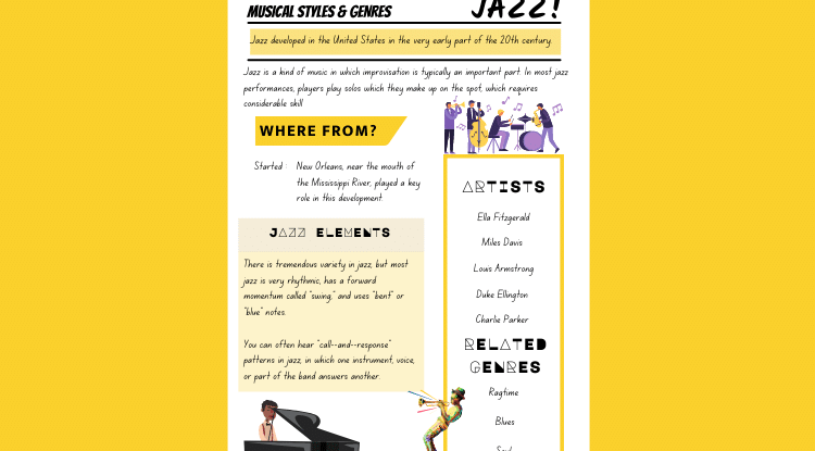 The History Of Jazz