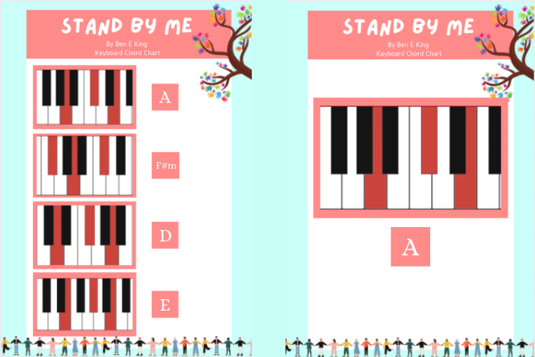 Stand By Me Keyboard Charts // The Musical Me