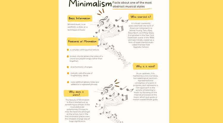 The History Of Minimalism