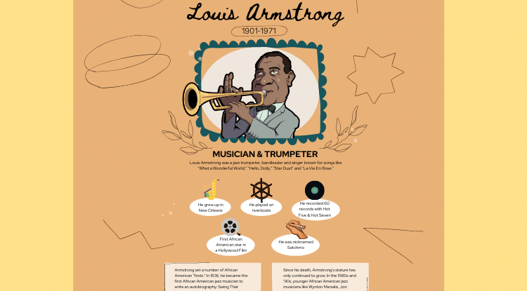 Louis Armstrong Biography - Poster