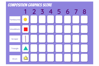 graphics score