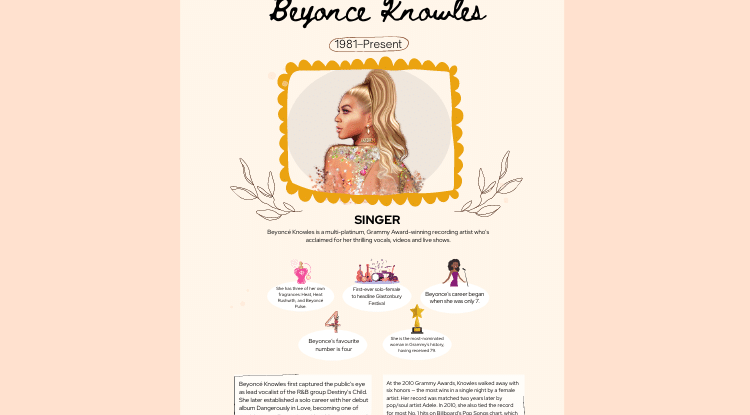 Beyonce - Biography Poster