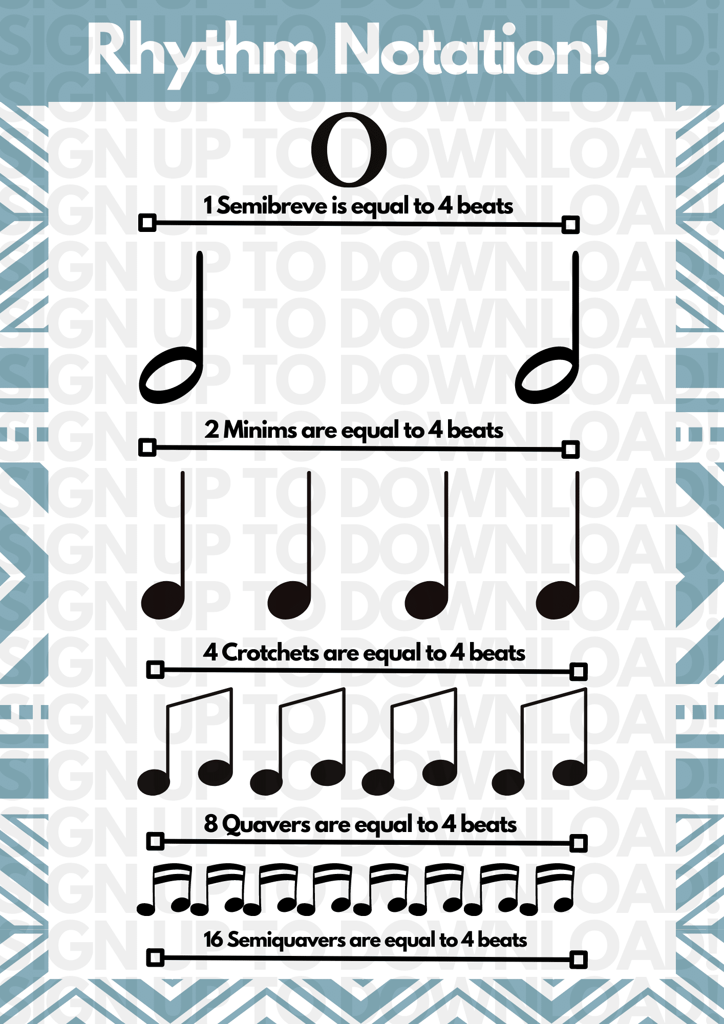 The Best Rhythm Notation Chart The Musical Me The Best Rhythm Notation Chart The Musical Me
