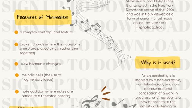 the-history-of-minimalism-the-musical-me